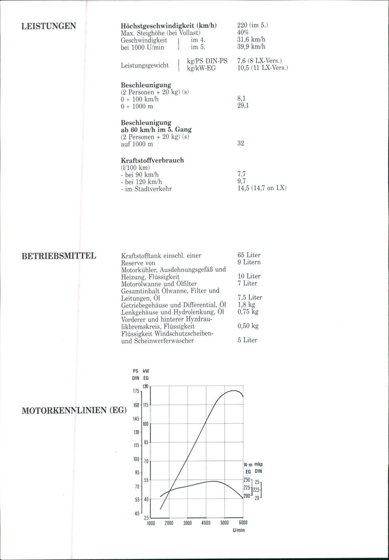 1992 Lancia Thema - Vintage Photograph