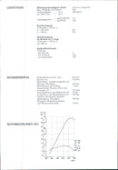 1992 Lancia Thema - Vintage Photograph