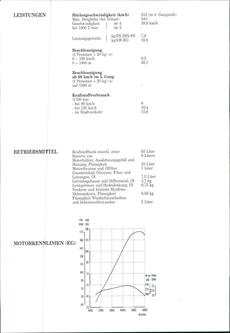 1992 Lancia Thema - Vintage Photograph