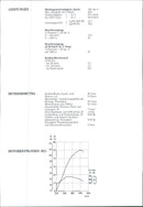 1992 Lancia Thema - Vintage Photograph