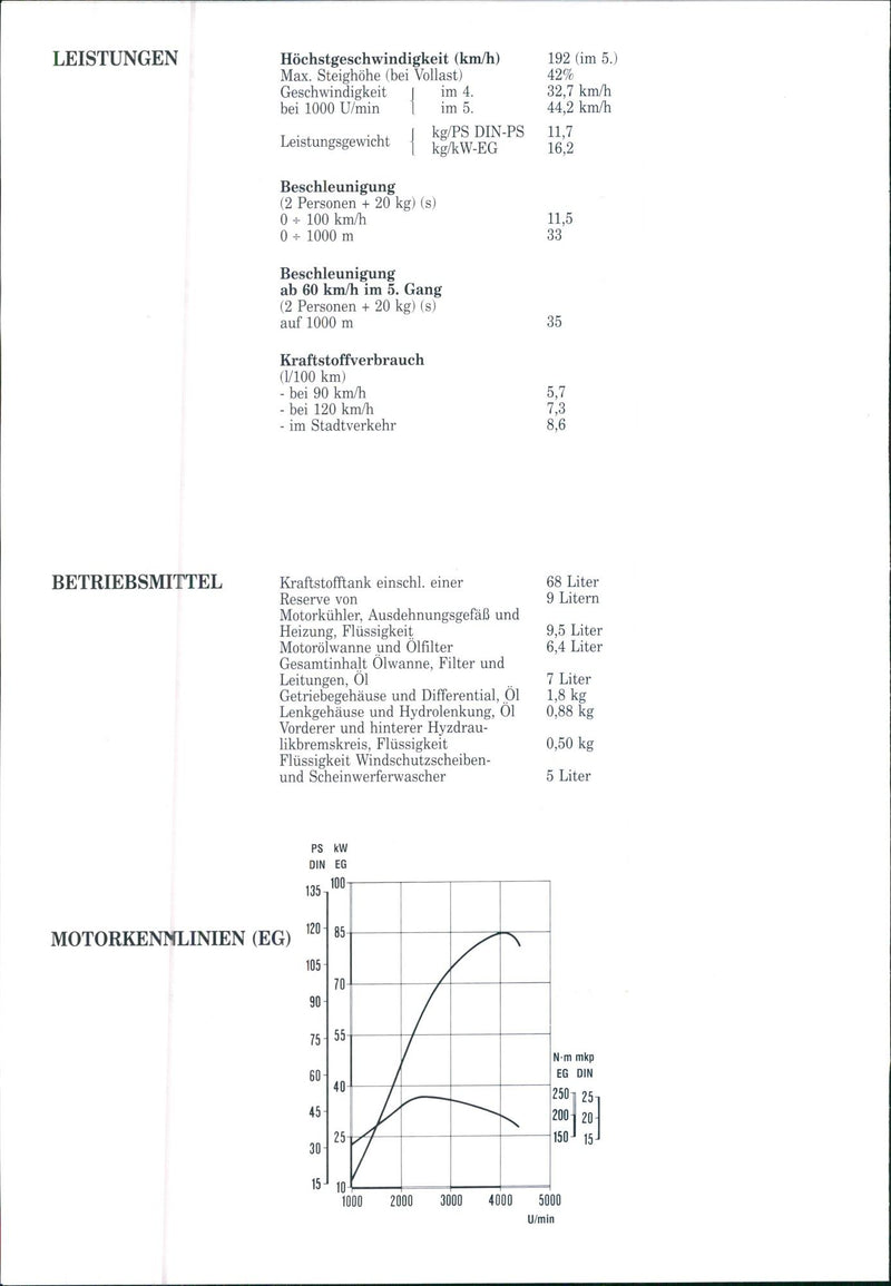 1992 Lancia Thema - Vintage Photograph