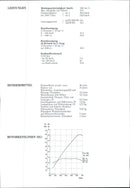 1992 Lancia Thema - Vintage Photograph