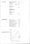 1992 Lancia Thema - Vintage Photograph