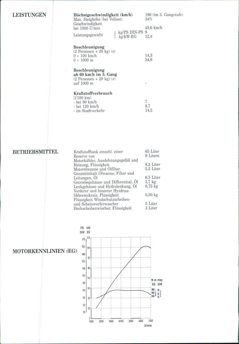 1992 Lancia Thema - Vintage Photograph