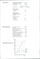 1992 Lancia Thema - Vintage Photograph