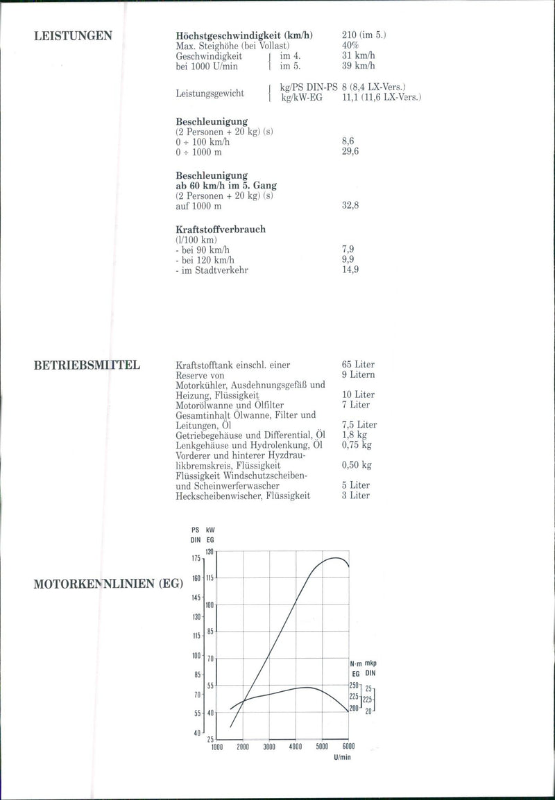 1992 Lancia Thema - Vintage Photograph
