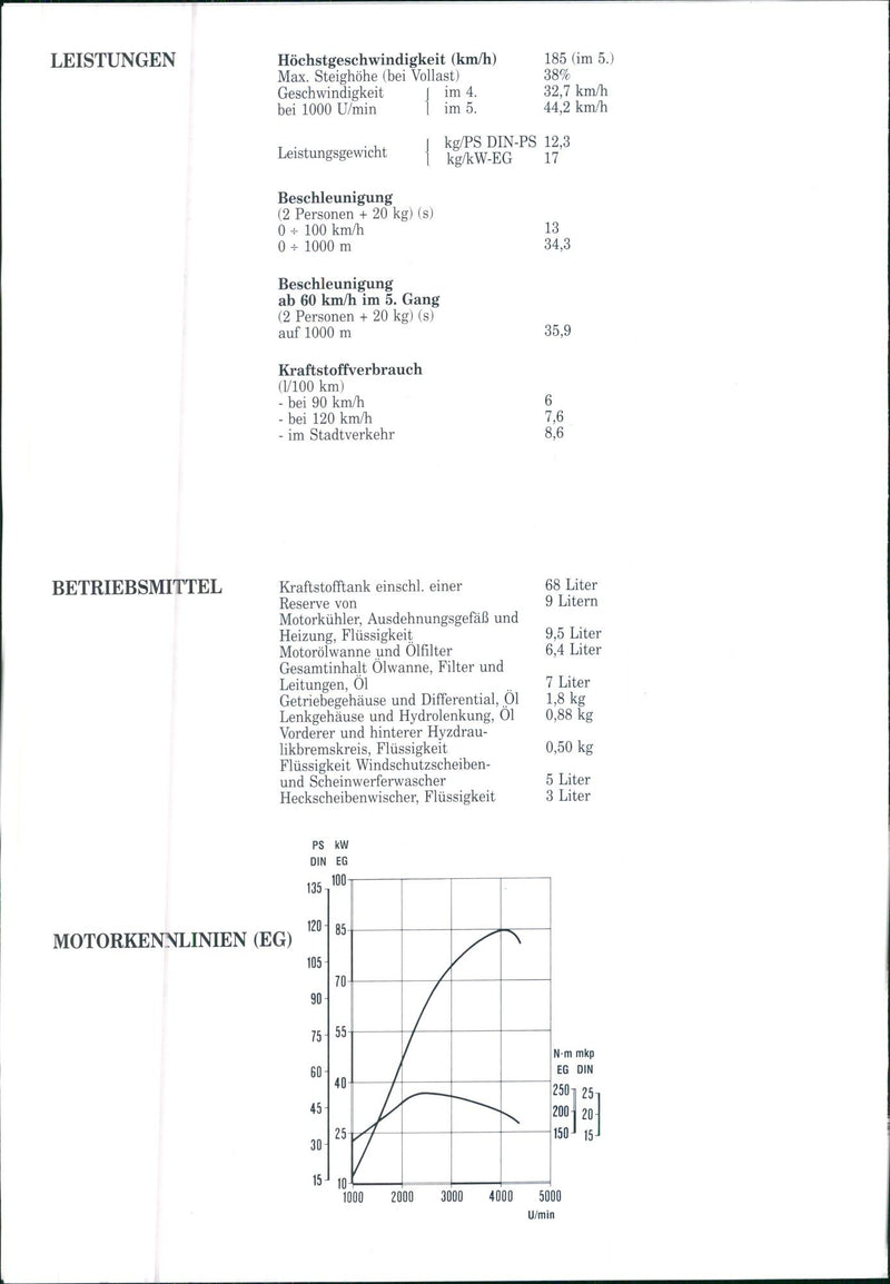 1992 Lancia Thema - Vintage Photograph