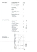 1992 Lancia Y10 1.3 Elite - Vintage Photograph