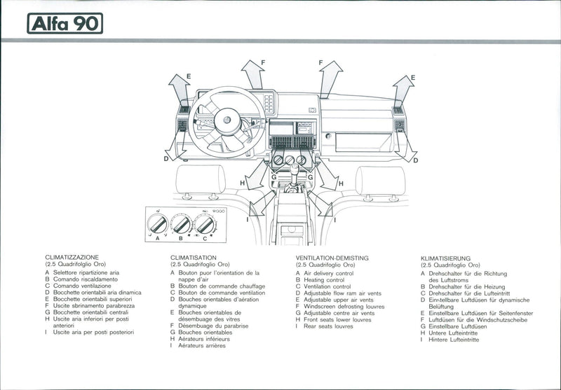 Alfa Romeo 90 - Vintage Photograph