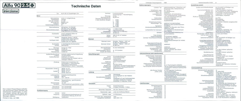 Alfa Romeo 90 2.5 injection - Vintage Photograph