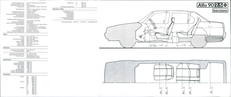 Alfa Romeo 90 2.5 injection - Vintage Photograph