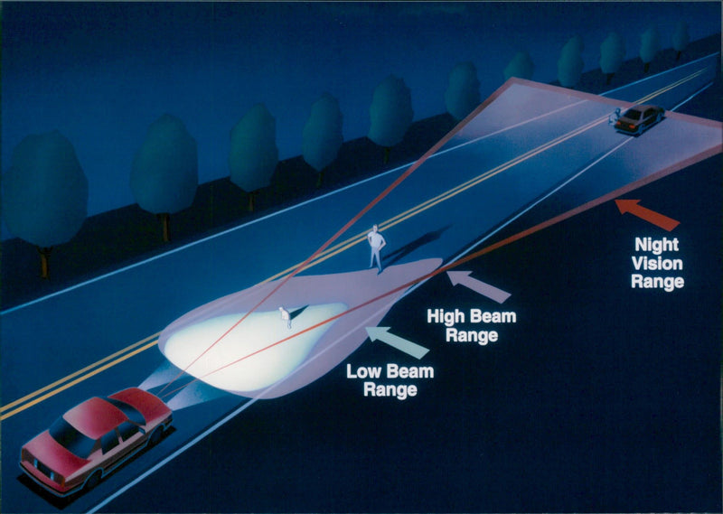 1999 Cadillac Night Vision System - Vintage Photograph