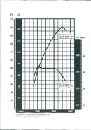 1991 Saab 9000 2.3 Turbo - Vintage Photograph