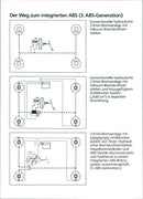 Teves 3rd ABS Generation - Vintage Photograph