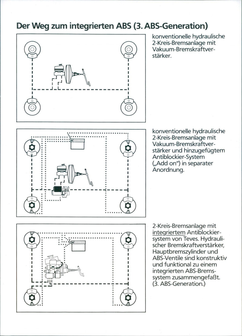 Teves 3rd ABS Generation - Vintage Photograph
