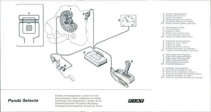 Fiat Panda Selecta  Electromagnetic clutch - Vintage Photograph