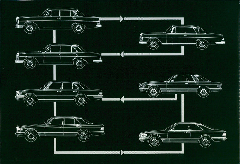 Mercedes Benz - Vintage Photograph