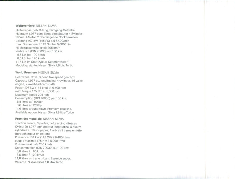 1983 Nissan Silvia - Vintage Photograph