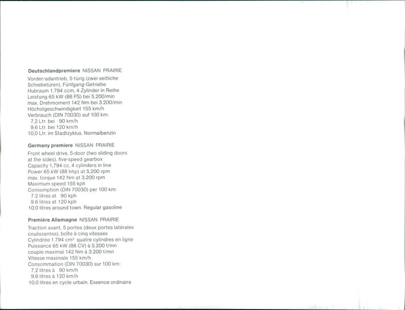 1983 Nissan Prairie - Vintage Photograph