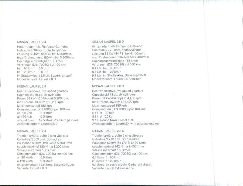 1983 Nissan Laurel 2.4 - Vintage Photograph