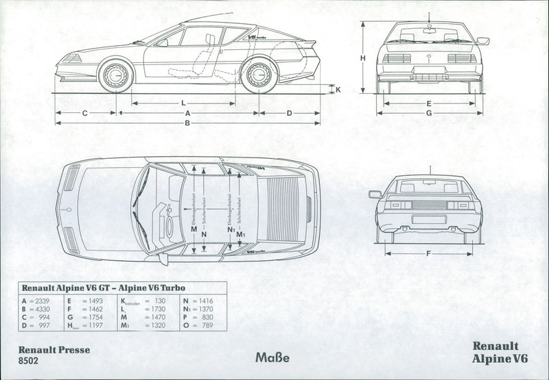 Renault Alpine V6 - Vintage Photograph