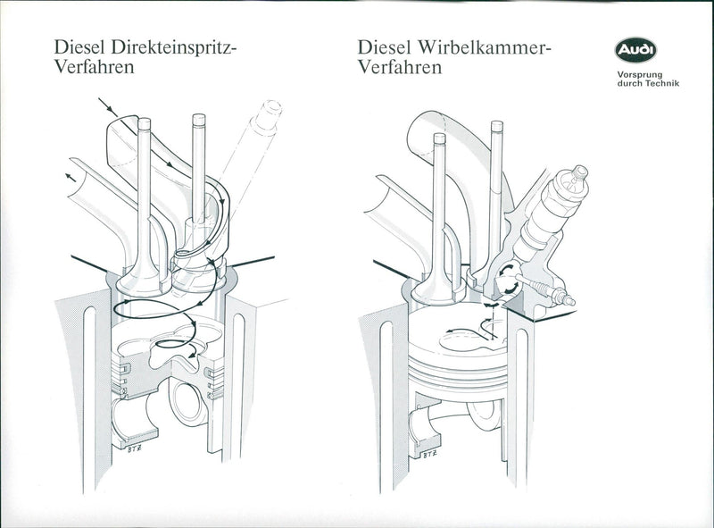 1990 Audi 100 - Vintage Photograph