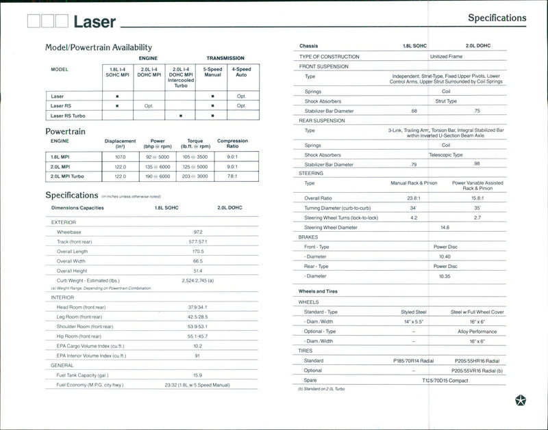 1990 Plymouth Laser - Vintage Photograph