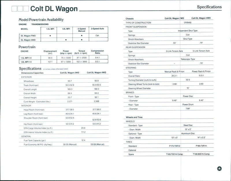 1990 Plymouth Colt Dl Wagon - Vintage Photograph