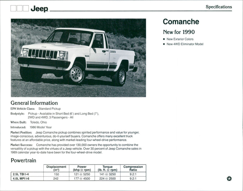 1990 Jeep Comanche - Vintage Photograph