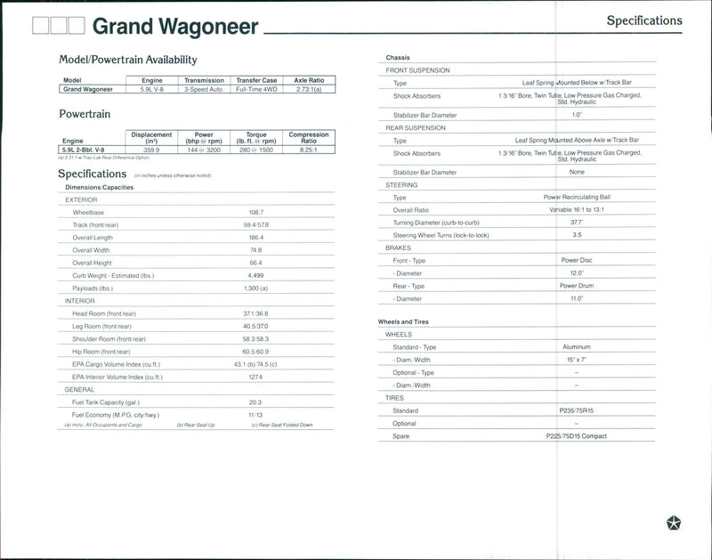 1990 Jeep Grand Wagoneer - Vintage Photograph