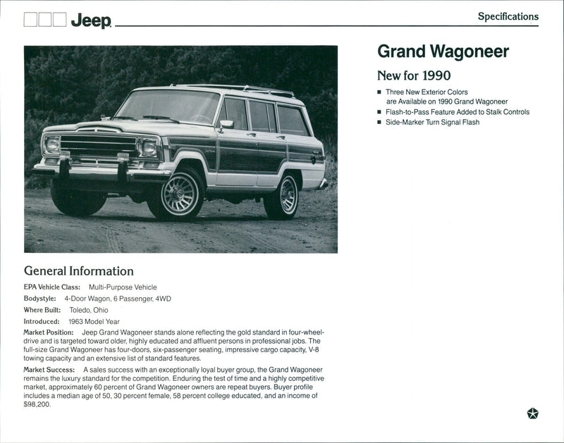 1990 Jeep Grand Wagoneer - Vintage Photograph