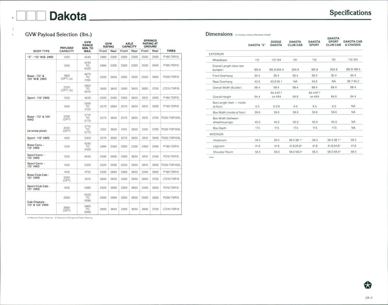 Paper only - Vintage Photograph