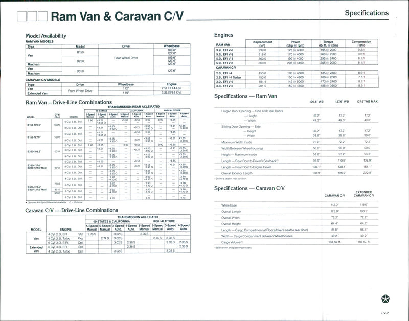 1990 Dodge Truck Ram Van & Caravan C/V - Vintage Photograph
