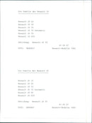 1981 Renault 20 TX - Vintage Photograph