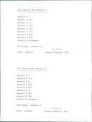 1981 Renault 9 - Vintage Photograph