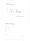 1981 Renault 4 - Vintage Photograph