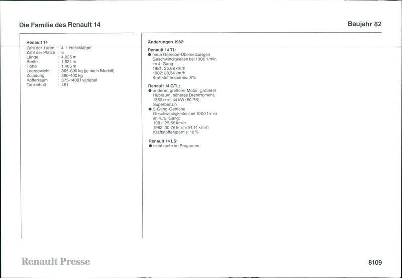 1982 Renault 14 TL, GTL and TS - Vintage Photograph