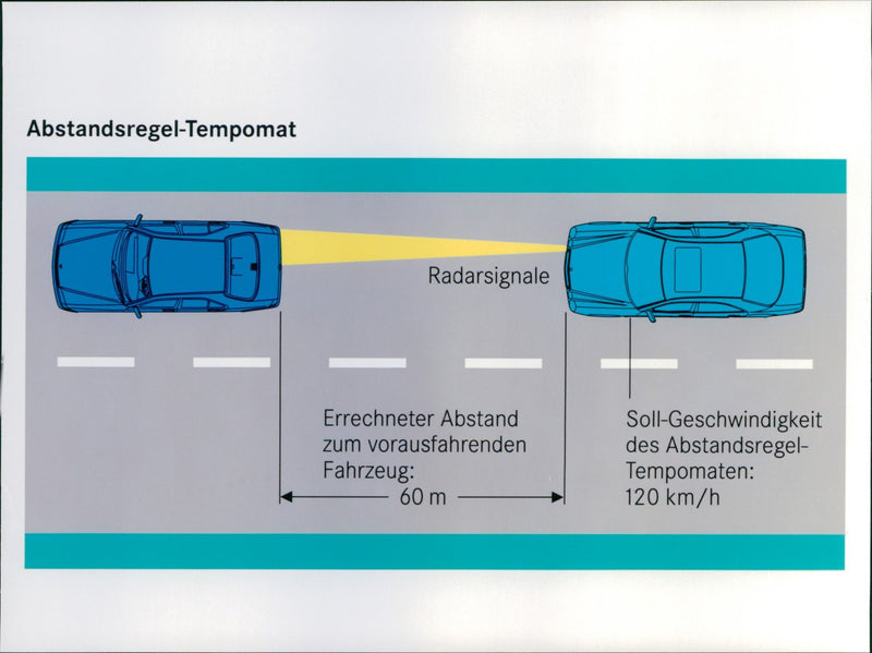 Electronic proximity control - Vintage Photograph