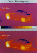 2001 Opel Astra Cabrio - Vintage Photograph