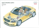 1999 Audi TT Roadster Quattro - Vintage Photograph