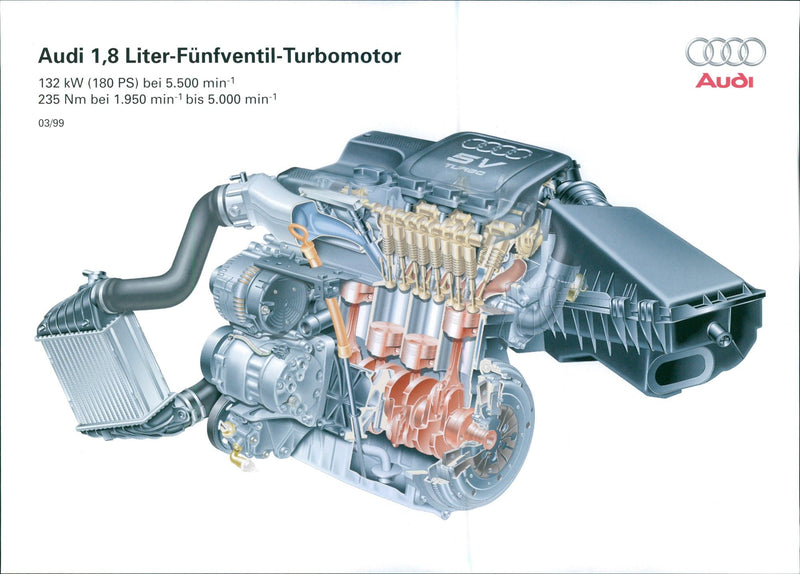 Audi 1.8 Liter Five Valve Turbo Engine - Vintage Photograph