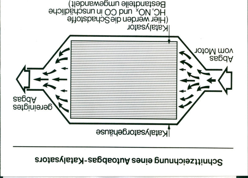 Degussa Automotive Exhaust Catalyst - Vintage Photograph