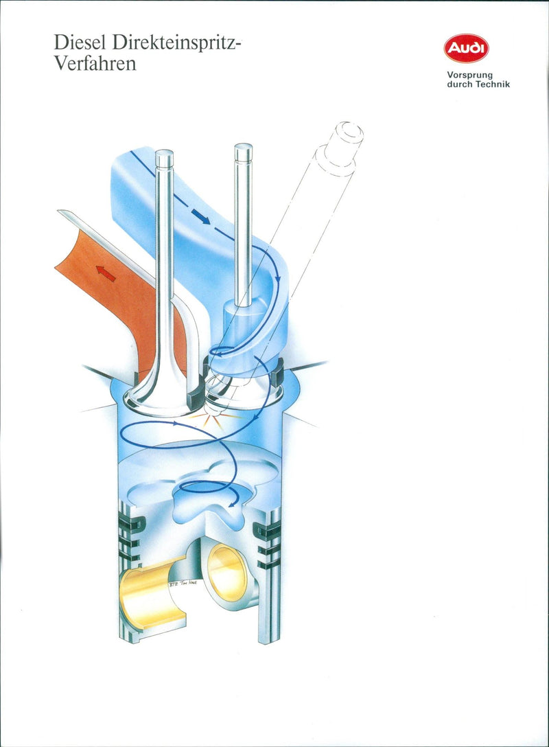 Audi Diesel Direct injection process - Vintage Photograph