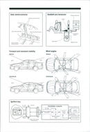 Mitsubishi Technical Data - Vintage Photograph