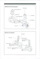 Front and rear suspension diagram - Vintage Photograph