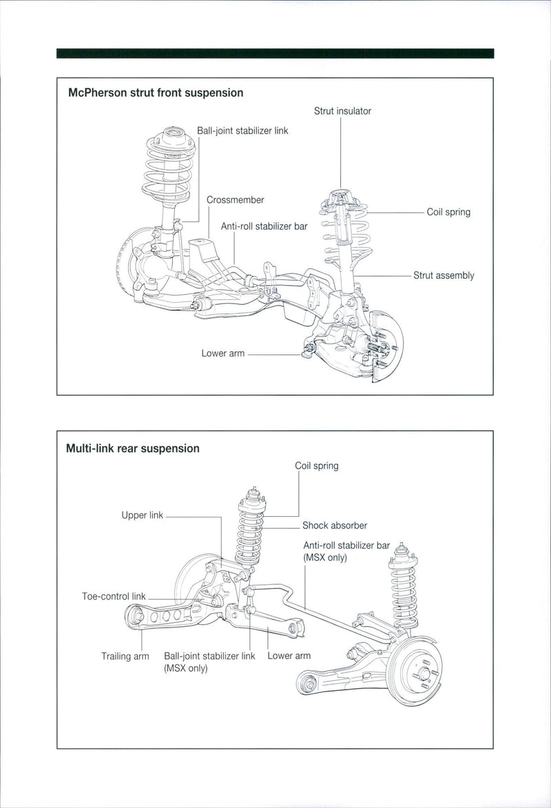 Front and rear suspension diagram - Vintage Photograph