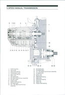 5-speed manual transmission - Vintage Photograph