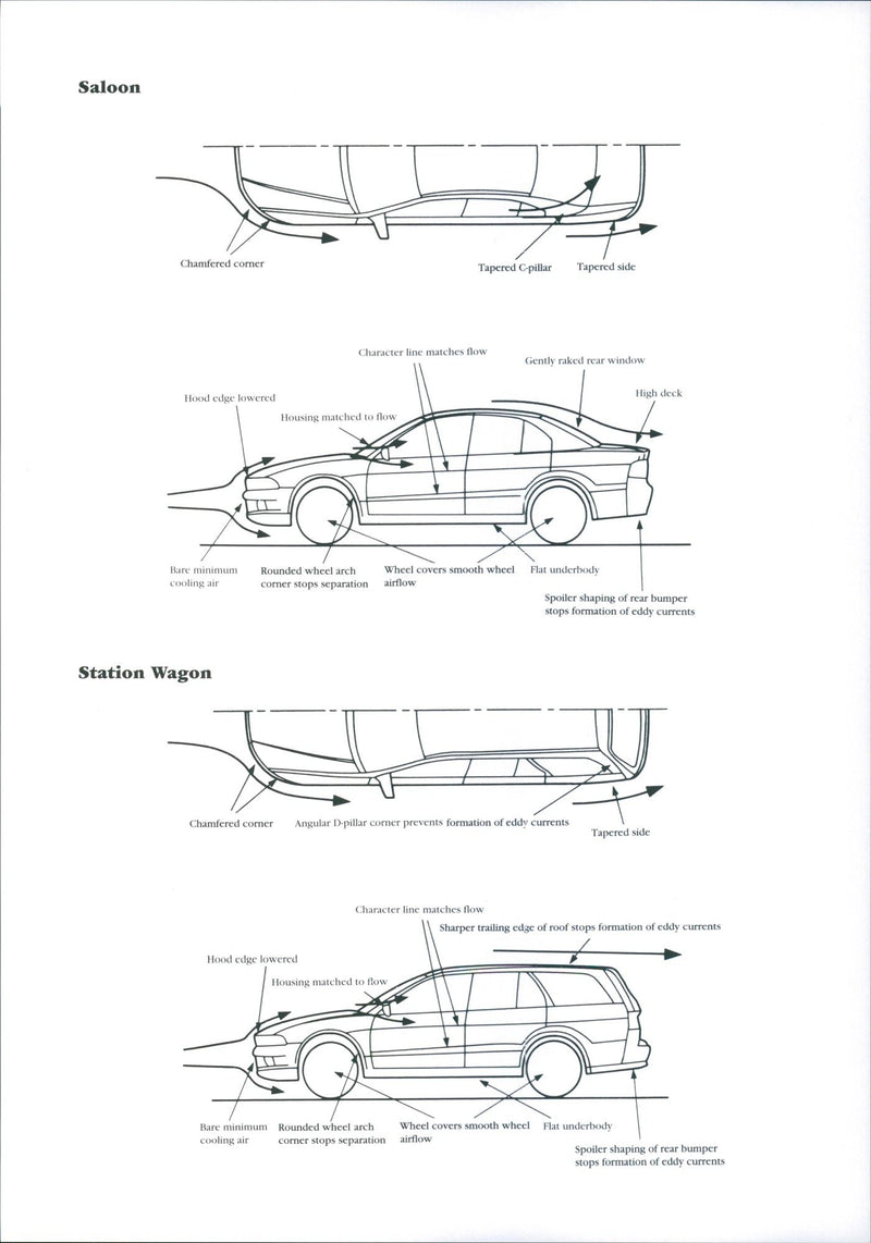 Mitsubishi Saloon and Station Wagon - Vintage Photograph