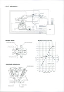 Mitsubishi 6A13 engine schematics - Vintage Photograph