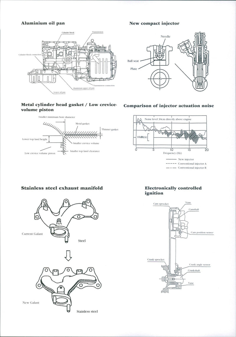 Mitsubishi Technical Data - Vintage Photograph